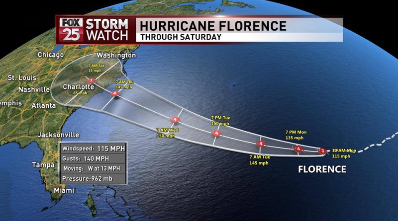 Ouragan Florence : un million d’américains vont être déplacés en urgence post thumbnail image